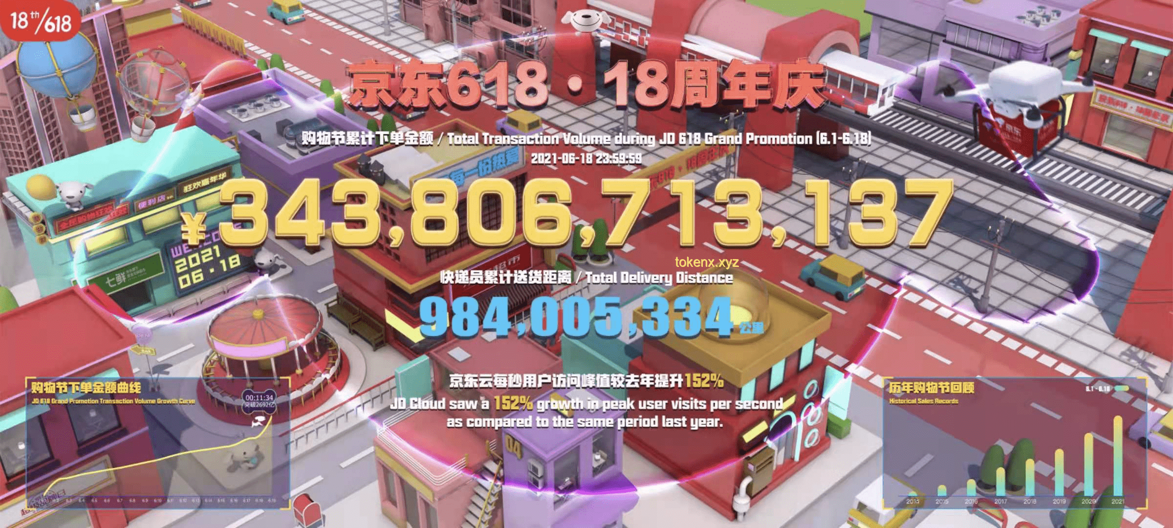 **投资百万超市梦碎，七天风云启示录：重启创新之路**